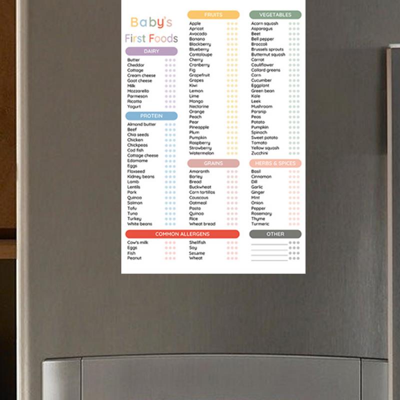 Baby First Food Tracker Erasab - огляд і ціна Baby Food Chart