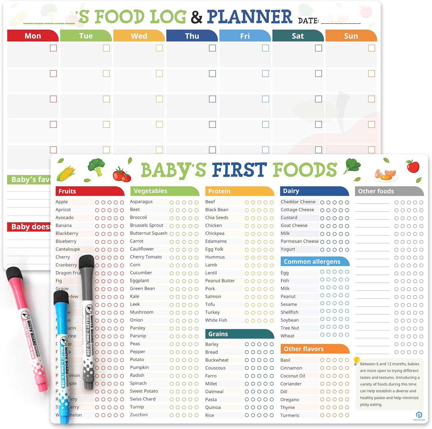 Set of 2 Baby First Foods Trac - огляд і ціна Baby Food Plan